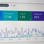 Webseitenbetreuung durch virtuelle Assistenz_Inhalte optimieren
